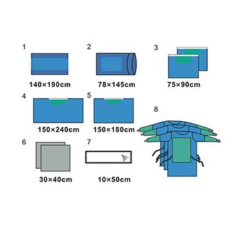 Universal Surgical Pack with Gown